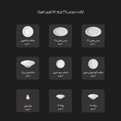 جعبه اصلی سرویس چینی سان رایز