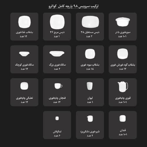 تعداد پارچه های چینی زرین 6 نفره کواترو سمن