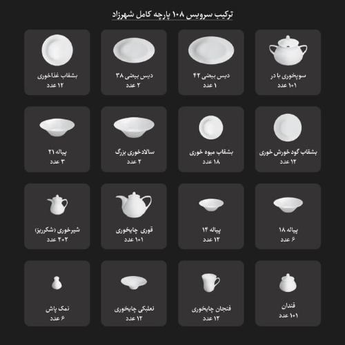 مشخصات سرویس لومیو چینی زرین