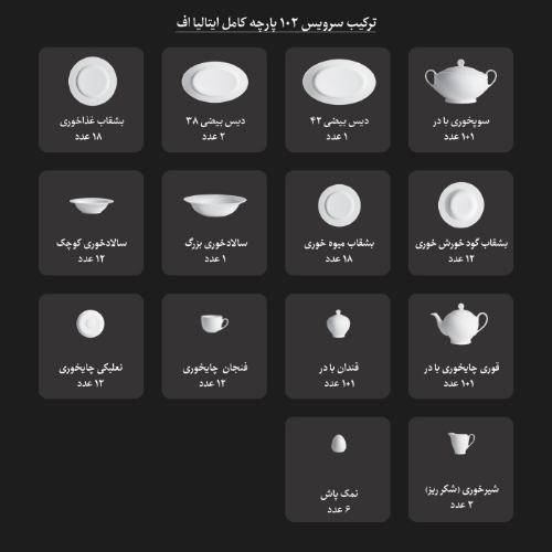 قیمت سرویس چینی زرین رویه آرایی ایتالیا اف اقلام