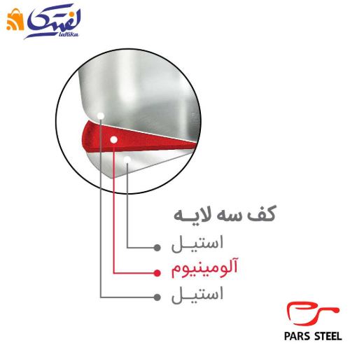 کف سه لایه زودپز پارس استیل مدل پرشیا