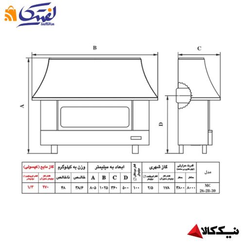 قیمت بخاری گازی شومینه ای نیک کالا مدل زرین MC28