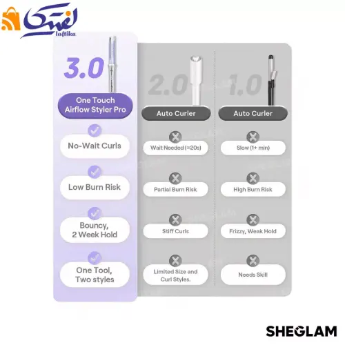 مقایسه کرلی شیگلم بنفش