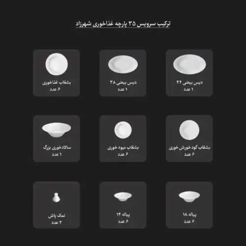 قیمت سرویس چینی زرین شهرزاد طرح سپینود ارغوانی 6 نفره 35 پارچه