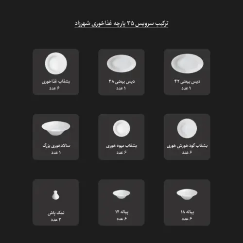 قطعات سرویس چینی زرین 35 پارچه غذاخوری شهرزاد سفید