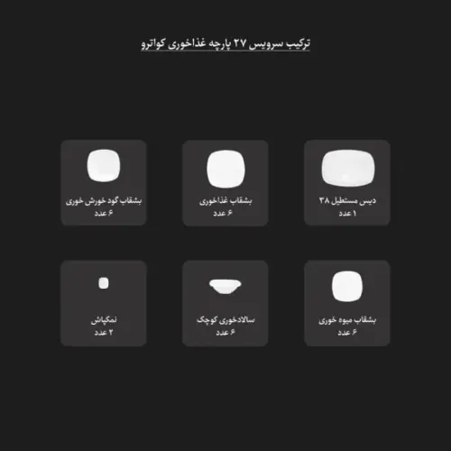 قیمت سرویس شش نفره غذاخوری 27 پارچه مونت کارلو چینی زرین