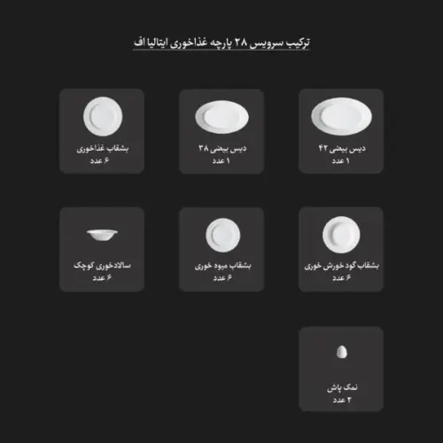 سرویس چینی مون بلان 28 پارچه