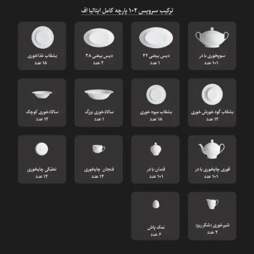 قیمت سرویس چینی زرین رویه آرایی ایتالیا اف اقلام