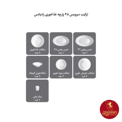 ترکیب ظروف سرویس چینی زرین رادیانس طرح آداجیو رز 6 نفره