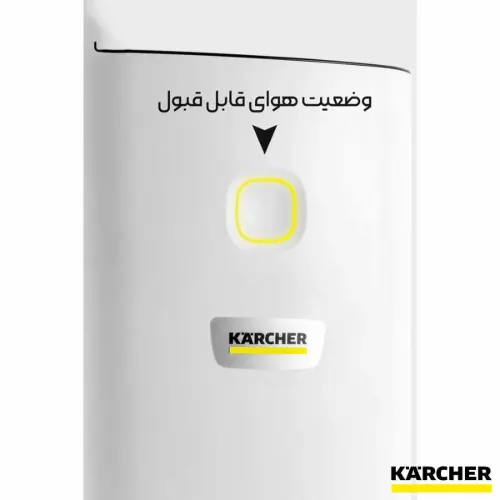 دستگاه تصفیه هوا مناسب 20 متر مربع