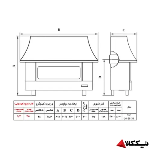 قیمت بخاری گازی شومینه ای نیک کالا مدل زرین MC28